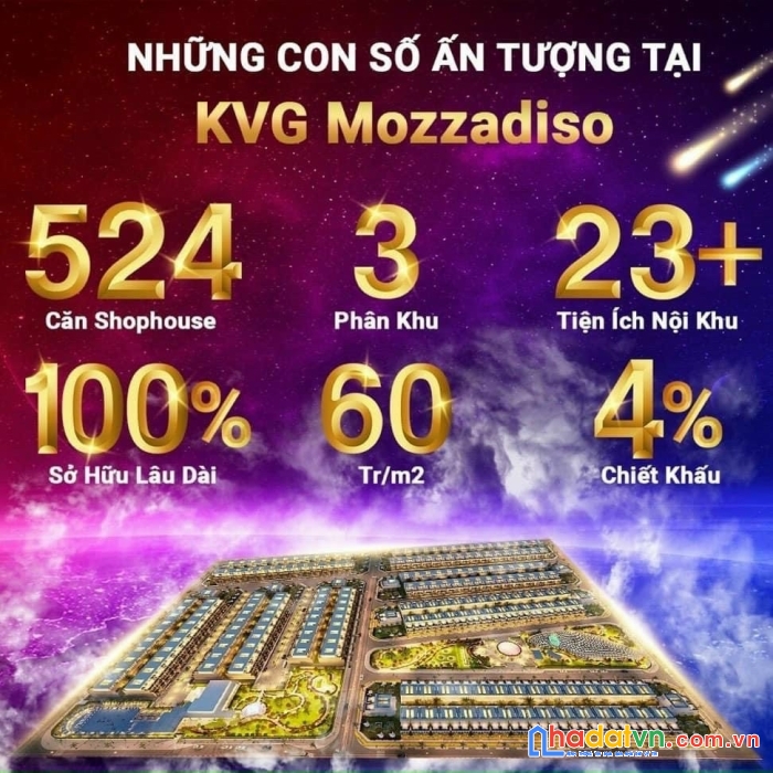 Kvg mozzadiso - gói 6 khu đô thị mỹ gia