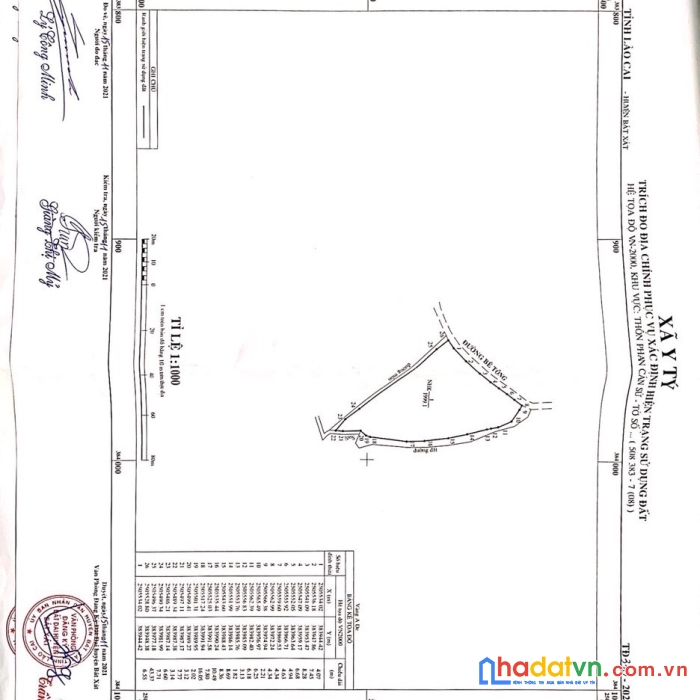 Siêu phẩm phan cán sử, y tý, lào cai.1999.1m2 sapa 2
