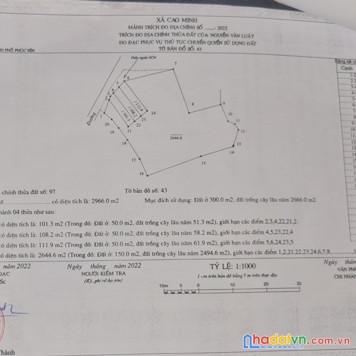 Cần bán 321.4m tặng 100m lưu không đất cao minh – xuân hòa – phúc yên – vĩnh phúc 10.5tr/m