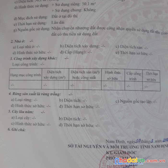 Chính chủ cần tiền bán lô đất gấp cho con đi du học vị trí đẹp tại tp. nam định