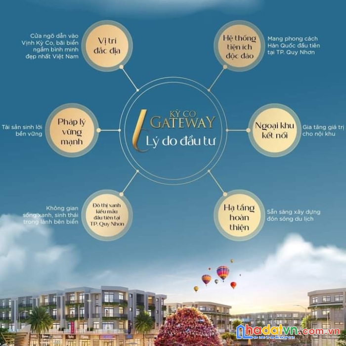 Đất nền ven biển đã có sổ sẵn từng nền dành cho tất cả các khách đầu tư