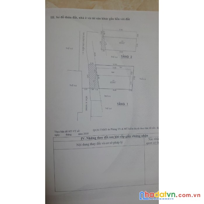 Chủ bán nhà 1 trệt 1 lầu phường tân thuận tây, quận 7, đang cho thuê phòng trọ, giá tốt bán nhanh.