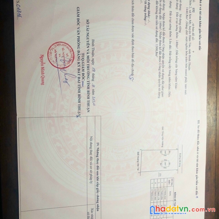 Chính chủ cần bán gấp lô đất 27 x 52m, có 140m2 thổ cư thôn 2 sơn mỹ hàm tân bình thuận