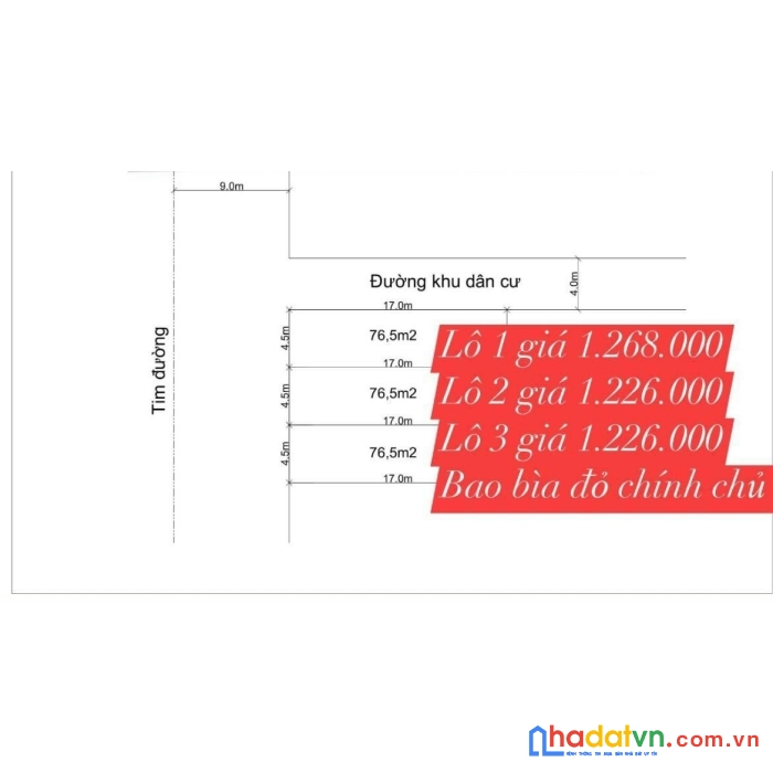 Mở bán 3 lô tân lập tân thành  dương kinh  hp giá chi có 1,2 xx tỷ