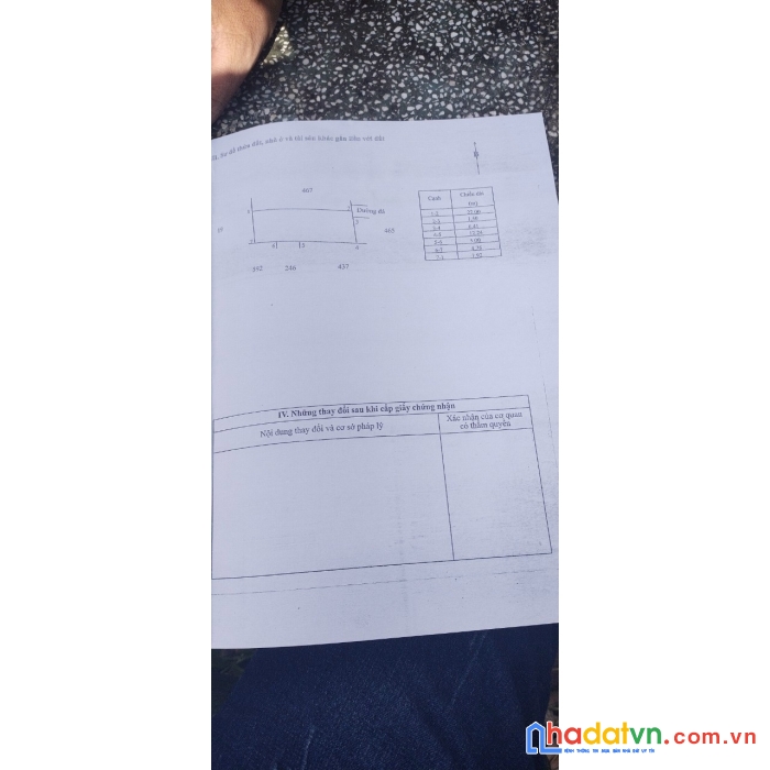 Bán nhanh đất khóm 4, phường 5, tp trà vinh, giá đầu tư