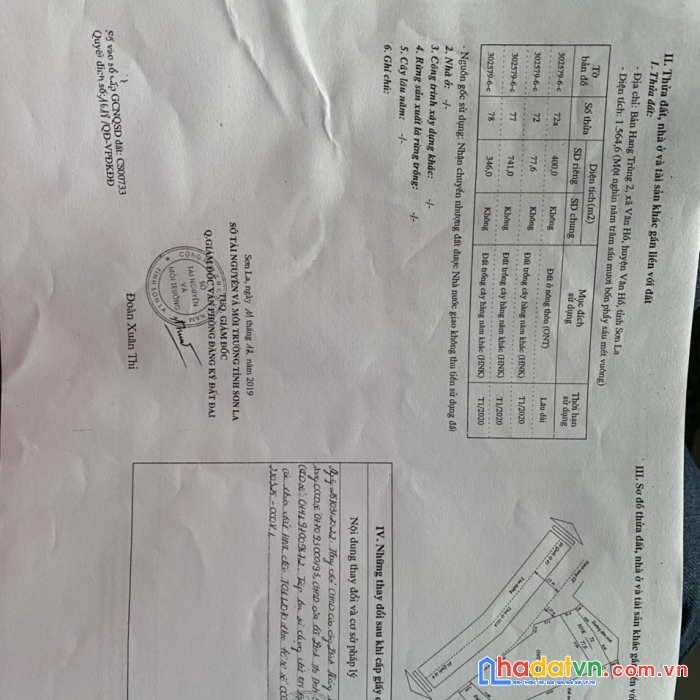 Bán đất nền mộc châu giá rẻ thích hợp khai thác du lịch 4 mùa