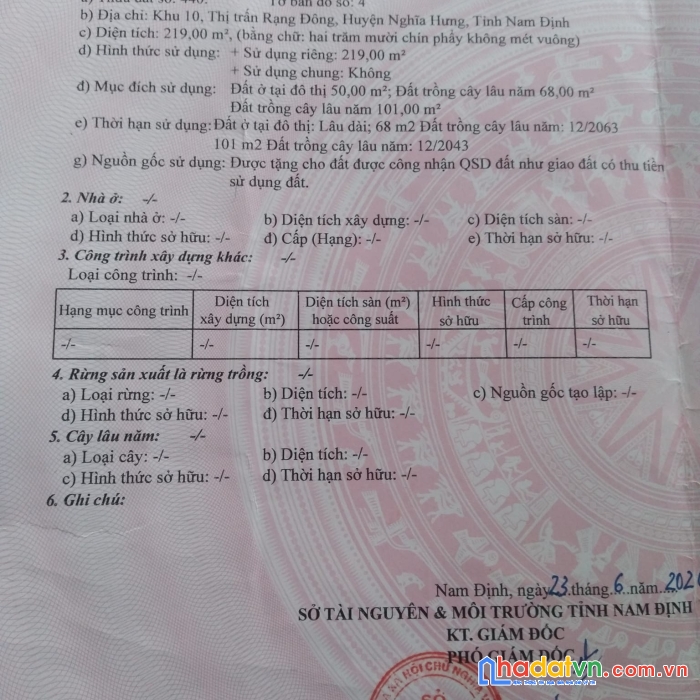 Chính chủ cần bán gấp lô đất ở khu10-thị trấn rạng đông - huyện nghĩa hưng - tỉnh nam định