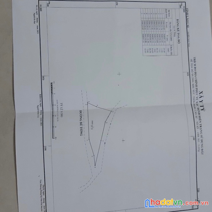 Bán mảnh đất thôn săn mây đẹp nhất y tý ( sapa2)