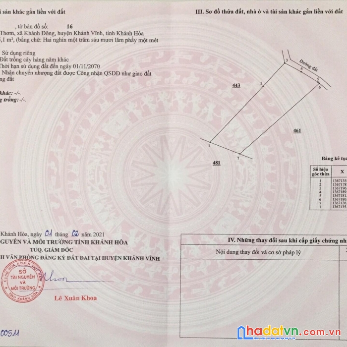 Bán lô đất giá rẽ khánh đông khánh vĩnh lh 0985451850 xuân xuyên