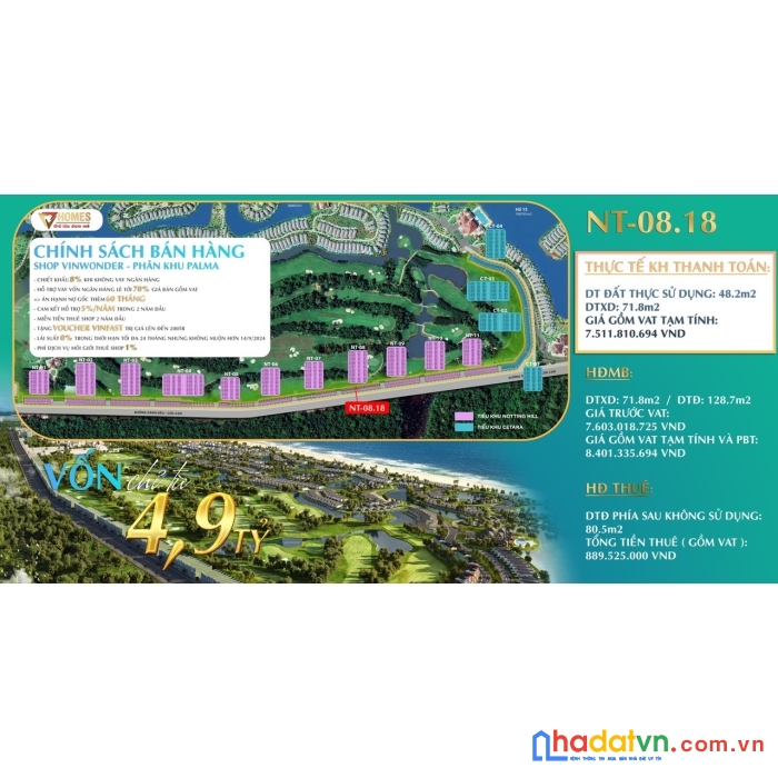 Hiện thực giấc mơ an cư và đầu tư chỉ với 900 triệu tại căn hộ 3 tỷ tại đảo phú quốc