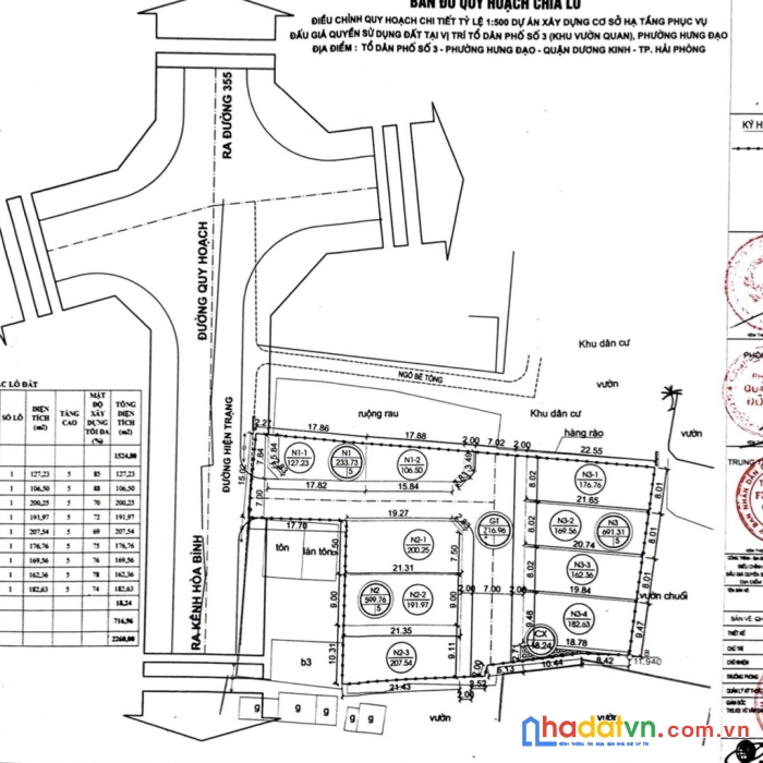 Hàng fo đấu giá vọng hải, hưng đạo, dương kinh, hải phòng. lh 0704.915.638