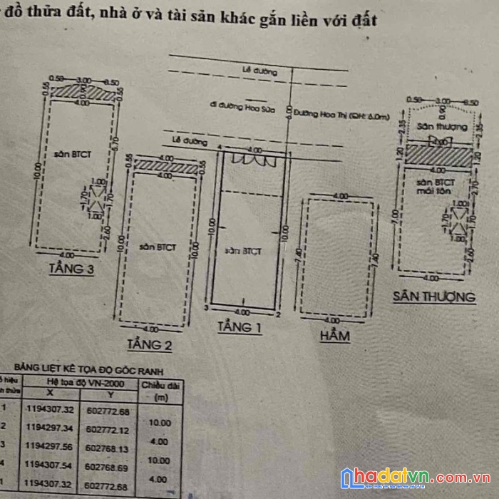 Bán nhà mt khu đường hoa quận phú nhuận