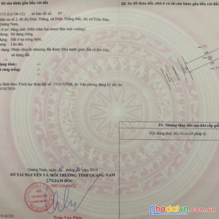 Cần tiền trong tuần - tìm chủ mới cho lô đất tâm huyết thuộc khu đô thị điện thắng green home