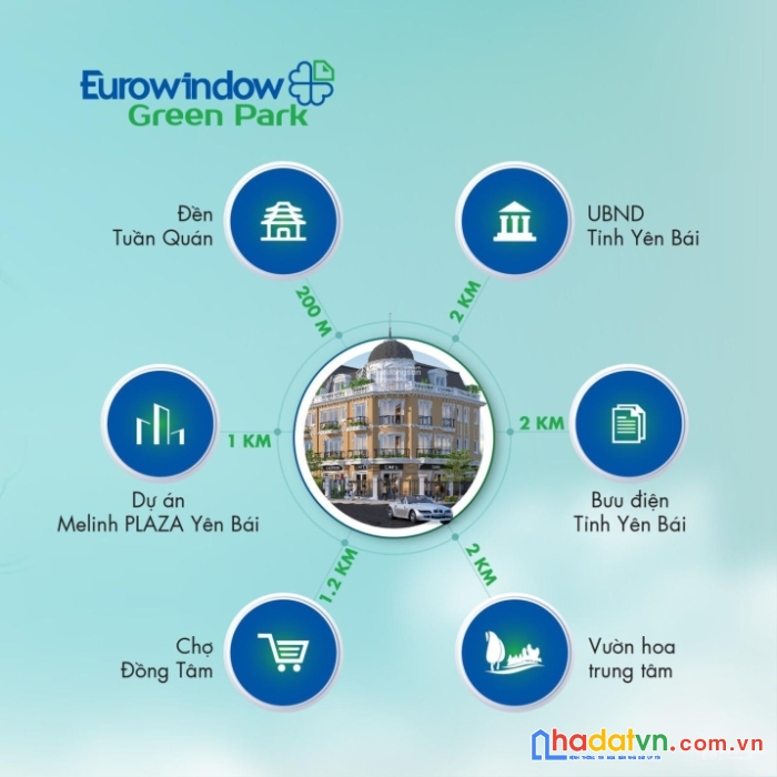 Độc quyền mở bán  shophouse biệt thự liền kề trung tâm tp yên bái chỉ từ hơn 3 tỷ sở hữu sổ lâu dài