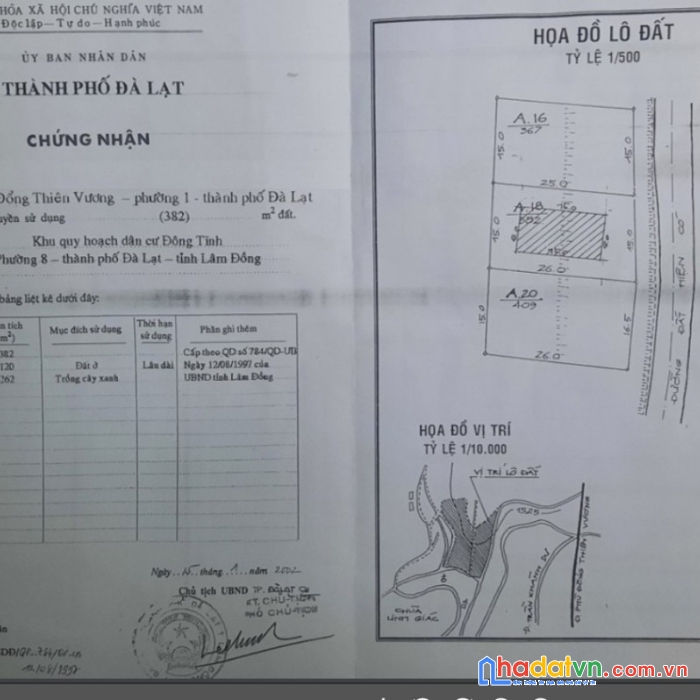 Đất mặt tiền lý nam đế phường 8 thành phố đà lạt