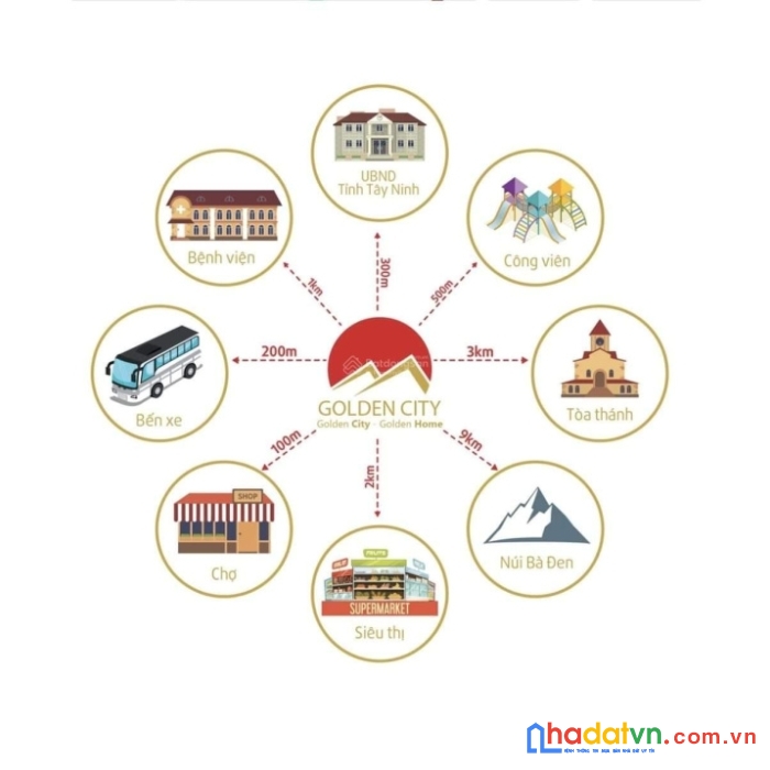 Bán căn hộ chung cư đầu tiên tại thành phố tây ninh - golden city tây ninh. chỉ thanh toán 30%