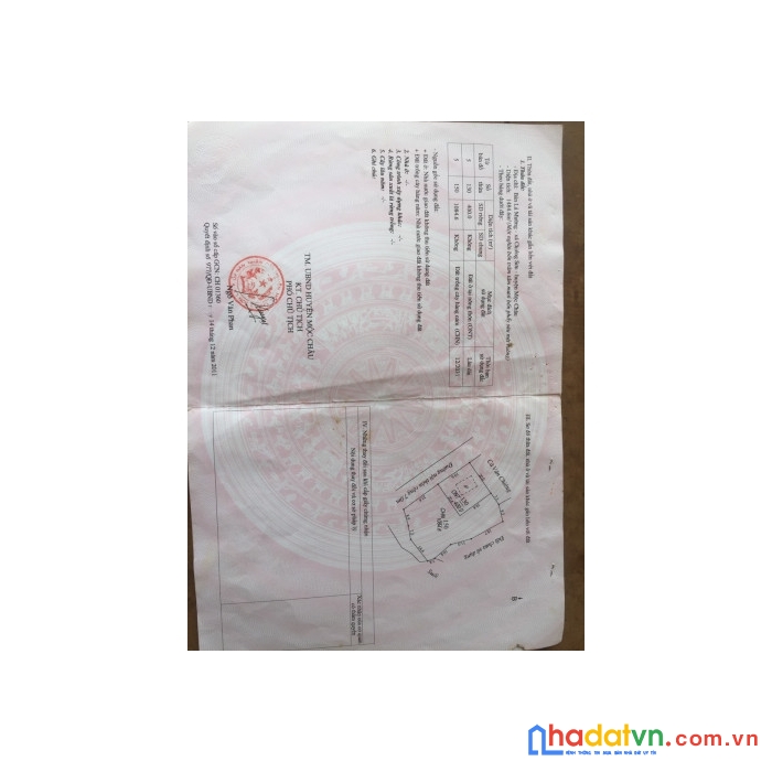 Đất nền mộc châu đầu tư biên độ lợi nhuận tăng