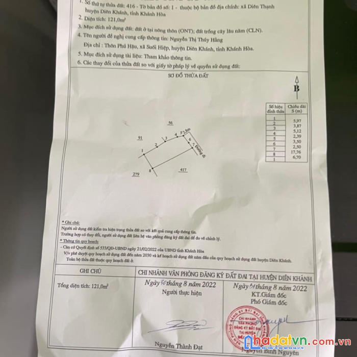 Cần bán đất diên thạnh diên khánh khu vực dân cư đông đúc, giá rẻ nhất thị trường