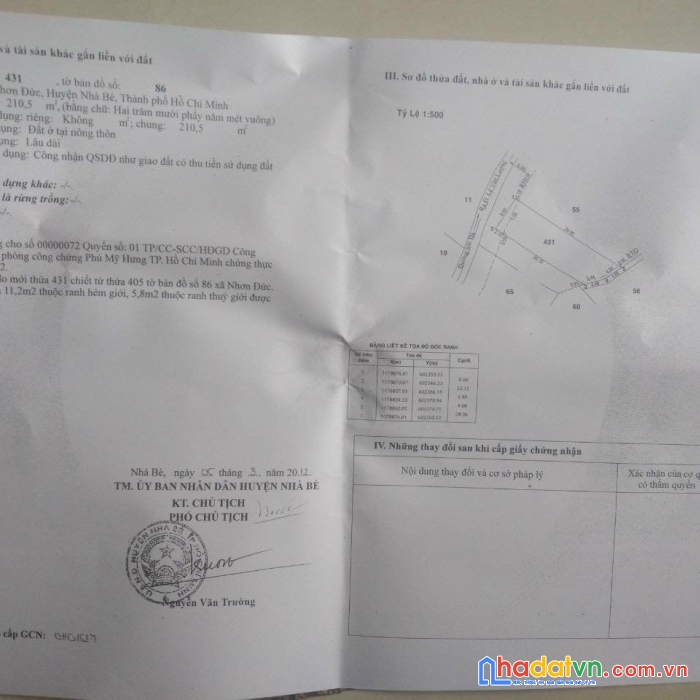 Bán gấp lô đất chính chủ vị trí đẹp tại xã nhơn đức, huyện nhà bè, tp hồ chí minh