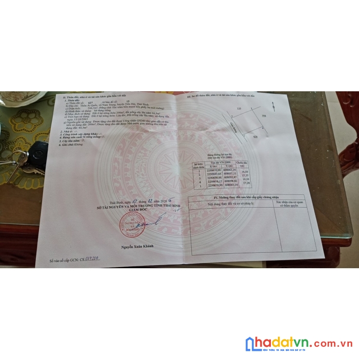 Tôi chính chủ cần bán nhà mới đẹp tại tiền hải - thái bình . lhcc 0814086886