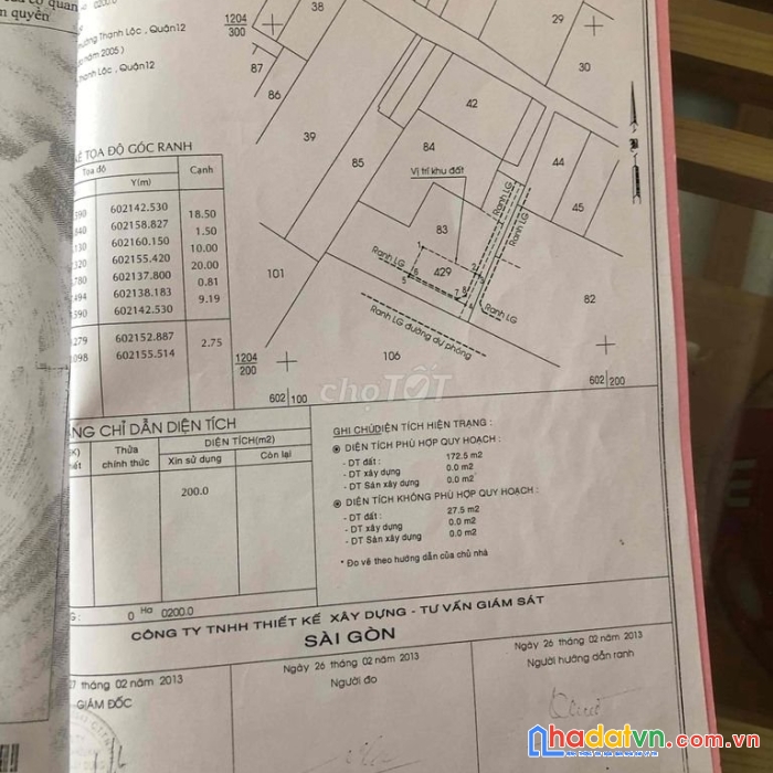 Chính chủ cần ban gap nhà phố hẻm xe hơi vào tận nhà