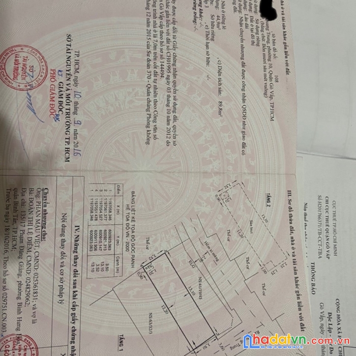 Chính chủ cần bán nhà phố hẻm 133 đường quang trung phường 10 quận gò vấp tphcm