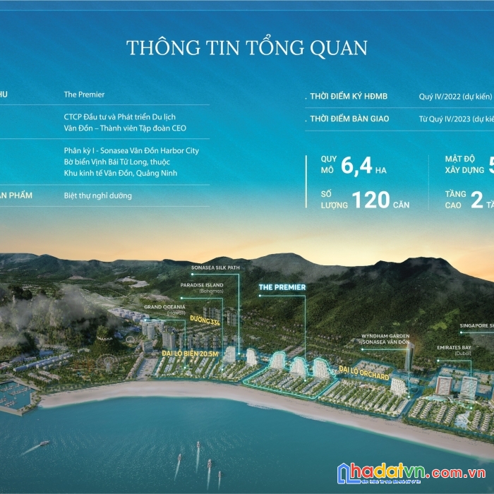 Cắt lỗ căn shop villas quỹ tri ân v3b 11a 120m2 x 2.5 tầng dual key - wyndham garden - sonasea vân