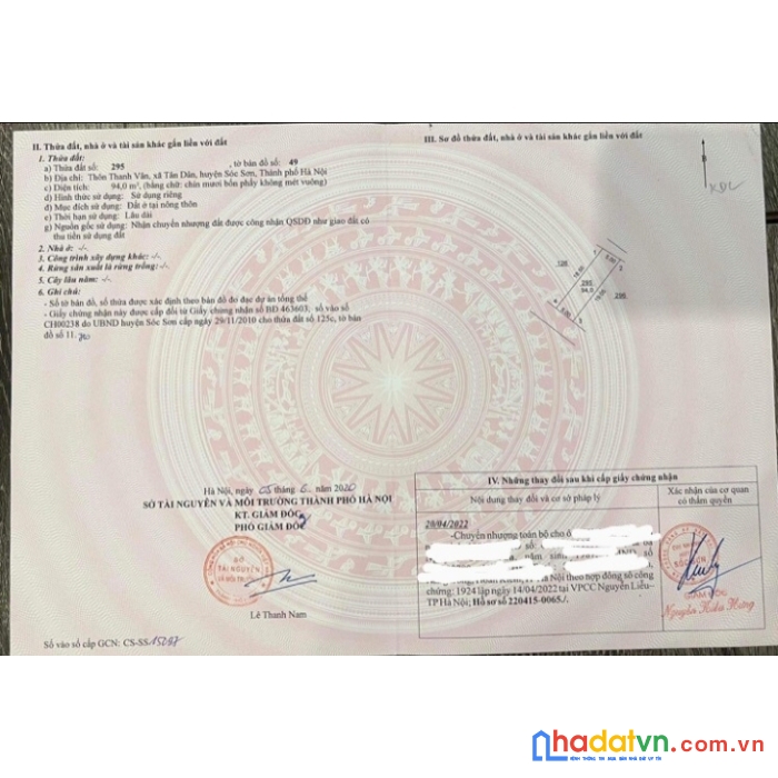 Nhà đất kinh doanh