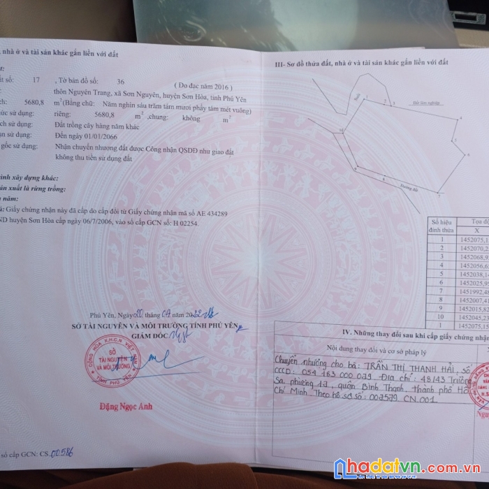 Dành cho khách thích làm farmsaty, nhà vườn, nghỉ dưỡng nằm cạnh rừng nguyên sinh