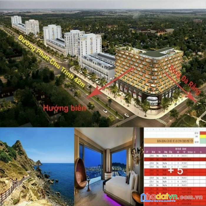 Bán căn hộ lynn times mặt biển ( condotel) chỉ từ 90 triệu, lợi nhuận 30% ?
