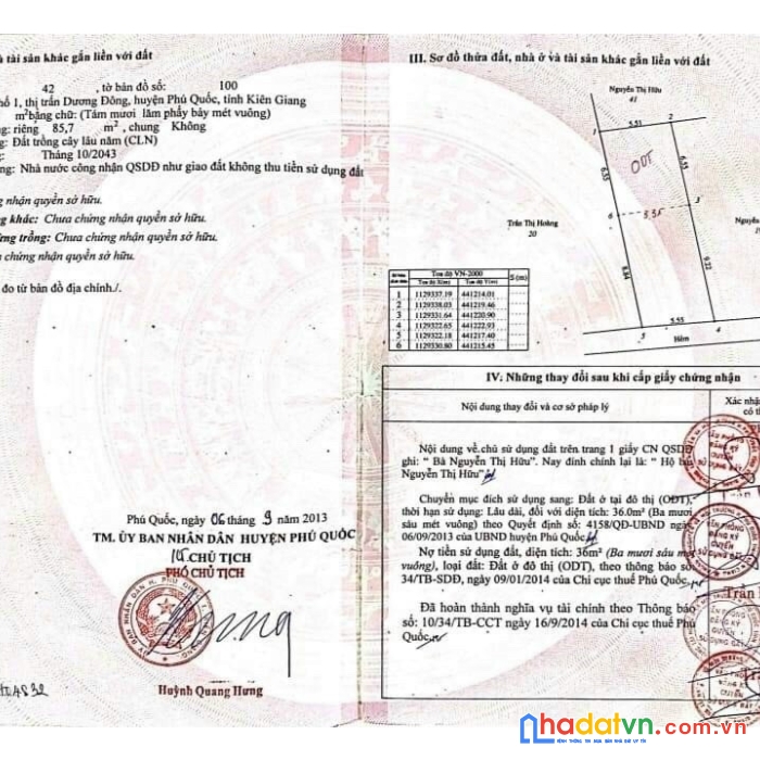 Bán nhanh nhà tại kp1, tt dương đông, tp phú quốc, kiên giang