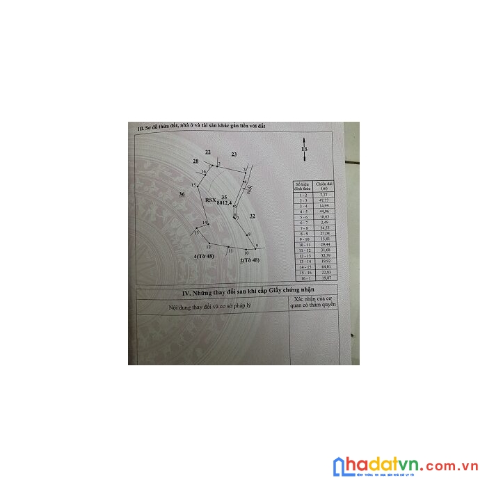 Ban đất rừng sản xuất tại thanh sơn, phú thọ