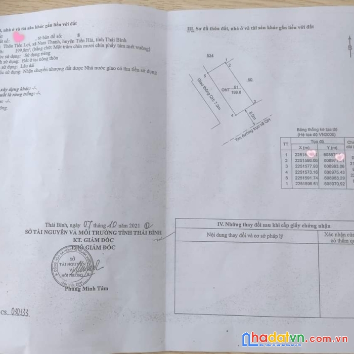 Em cần bán nhà khu vực nam thanh tiền hải tb