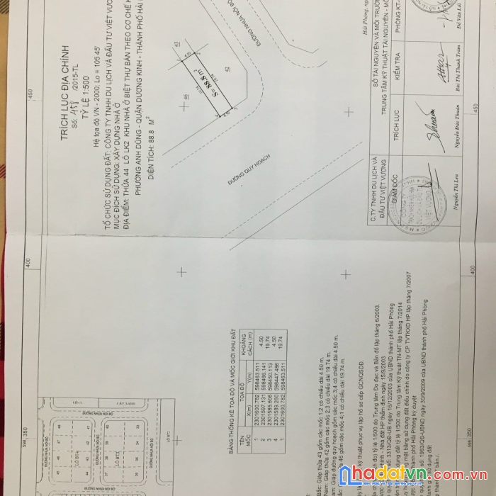 Chỉ 1,6 tỉ có 89m2 đất tại anh dũng 8, dương kinh, hải phòng giá đầu tư