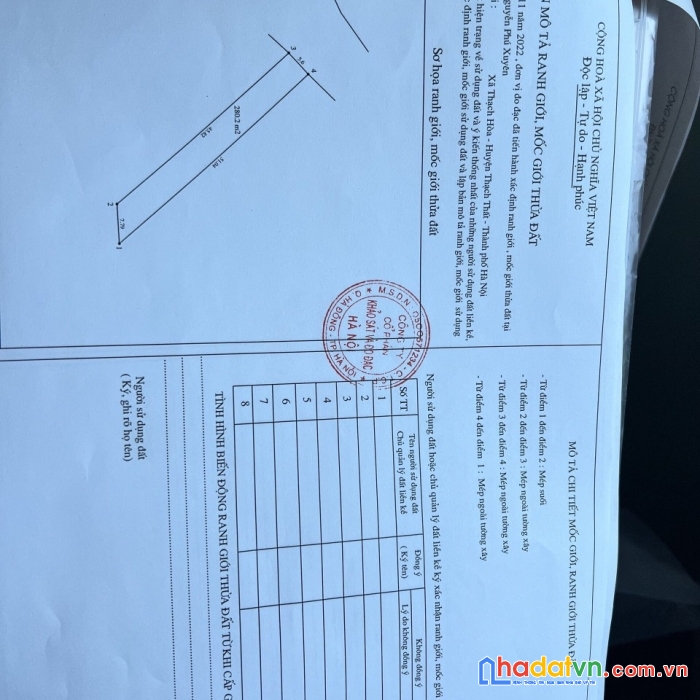Cần sang tên mảnh đất tiềm năng - diện tích 280m2 mặt đường chợ hòa lạc