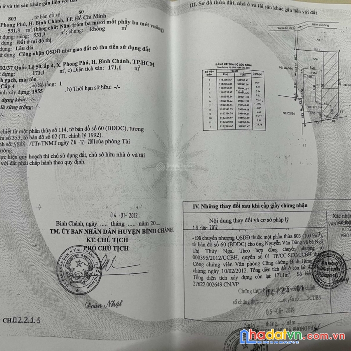  chính chủ cần bán dãy nhà phố trong hẻm đường quốc lộ 50, xã phong phú, bình chánh, đang cho thuê 30 triệu/tháng