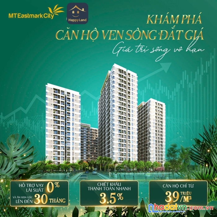 Sở hữu căn hộ view đẹp nhất mt eastmark city - chỉ từ 39tr/m2
