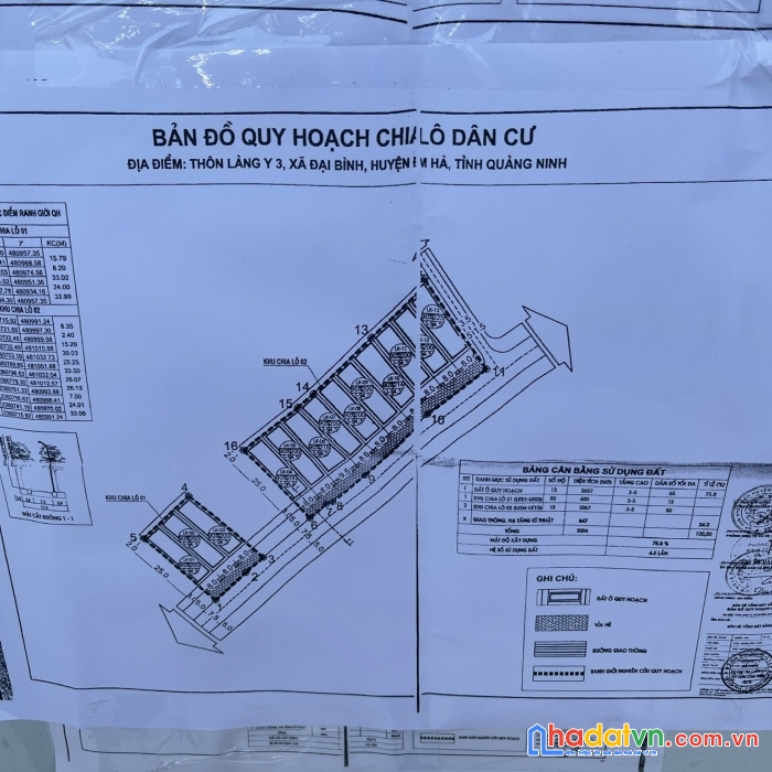 Lô góc dt200m2 tđc đại bình, đầm hà, quảng ninh. đường quy hoạc 15m
giá thu vốn 850tr có tlg