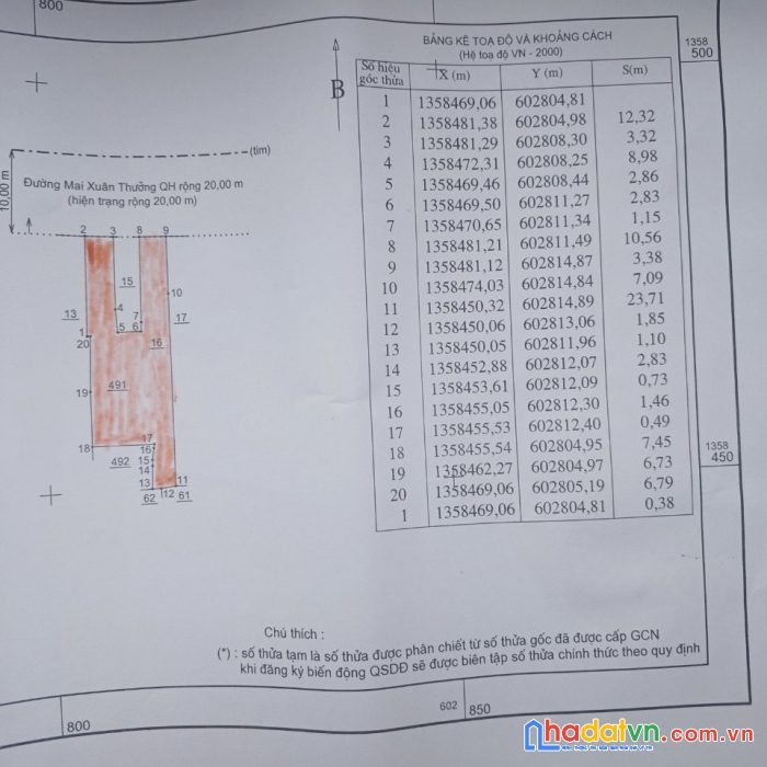 Chính chủ bán nhà mặt tiền đường mai xuân thưởng – nha trang