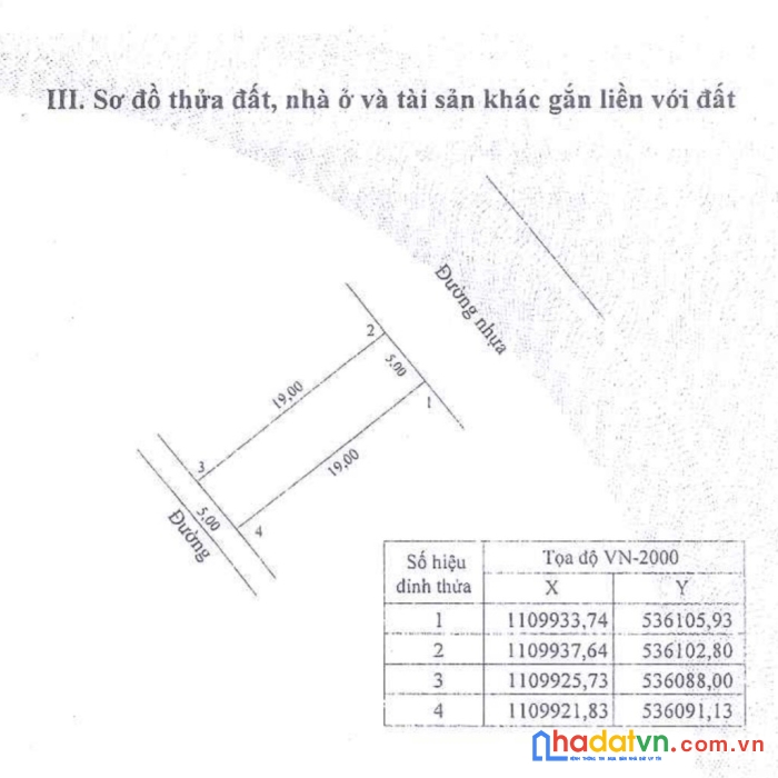 Đất nền rẻ ngay chân cầu ct, 5x19m 95m thổ cư. giá cũ 1,5 tỷ giảm còn 1,2 tỷ