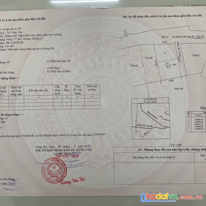 Cafe 30tr hưởng trọn nhờ ace nhiệt tình bán tiếp. giá rẻ nhất khu vực.