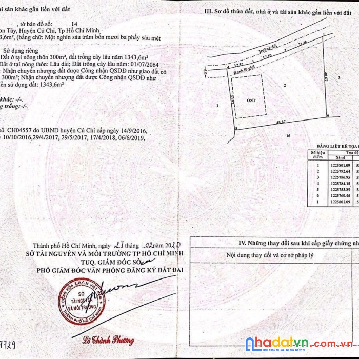 Bán đất thổ cư 1643,6m2 tại an nhơn tây, huyện củ chi giấy tờ đầy đủ chính chủ