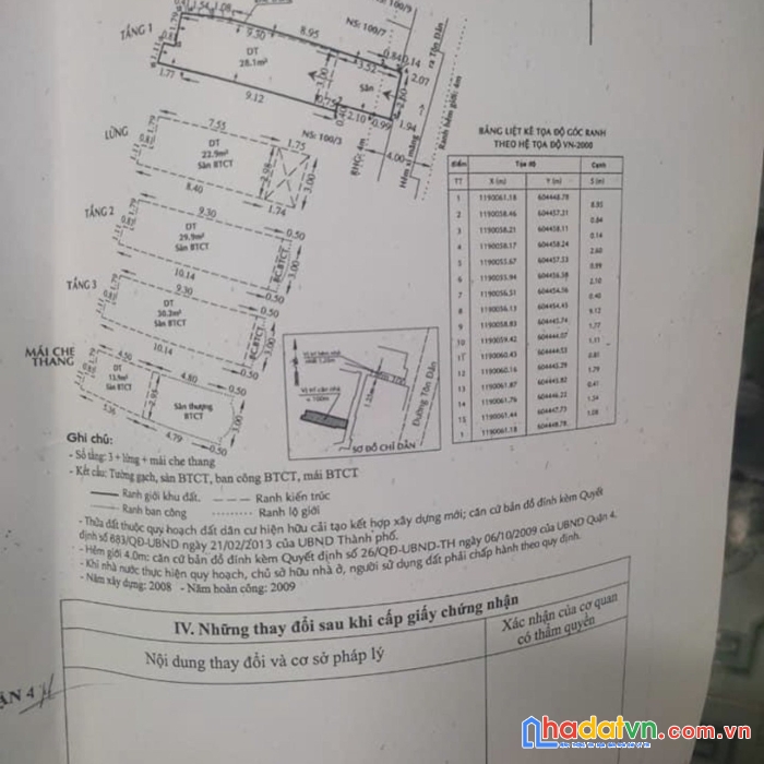 Nhà hoàn công tôn đản một sẹc sổ hồng đầy đủ