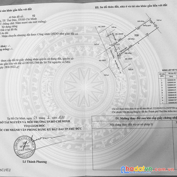 Bán đất thổ cư linh tây, thành phố thủ đức