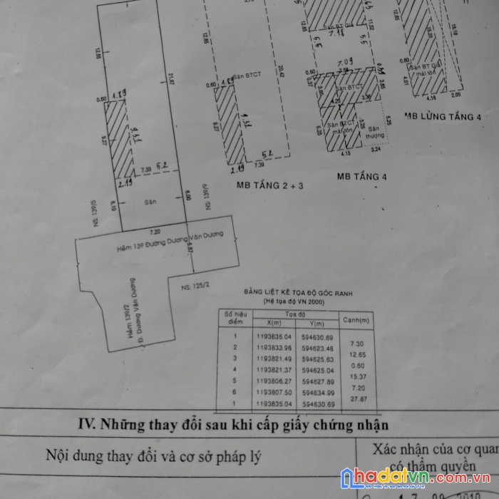 Nhà hem 139 dương văn dương, tân qúy, tân phú, 7.2 (nh 7.3 x28) 4 lầu, đang cho thuê hơn 40trtháng.