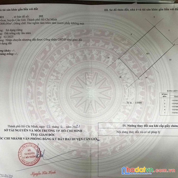 Hot hot sở hữu ngay lô đất đẹp vị trí đắc địa tại tp hồ chí minh