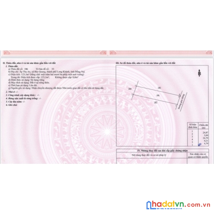 Chính chủ cần bán đất tại : ấp thọ an - xã bảo quang - tp. long khánh - tỉnh đồng nai