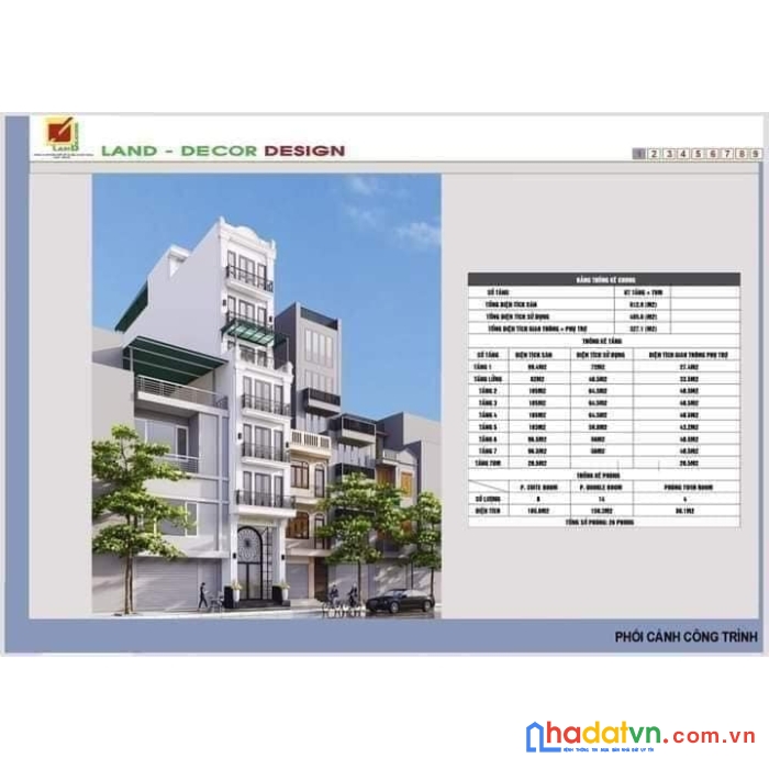 Cần bán siêu phẩm mặt phố ngõ trạm 120m2 - sổ hoa hậu, kinh doanh ngày đêm – xây khách sạn quá