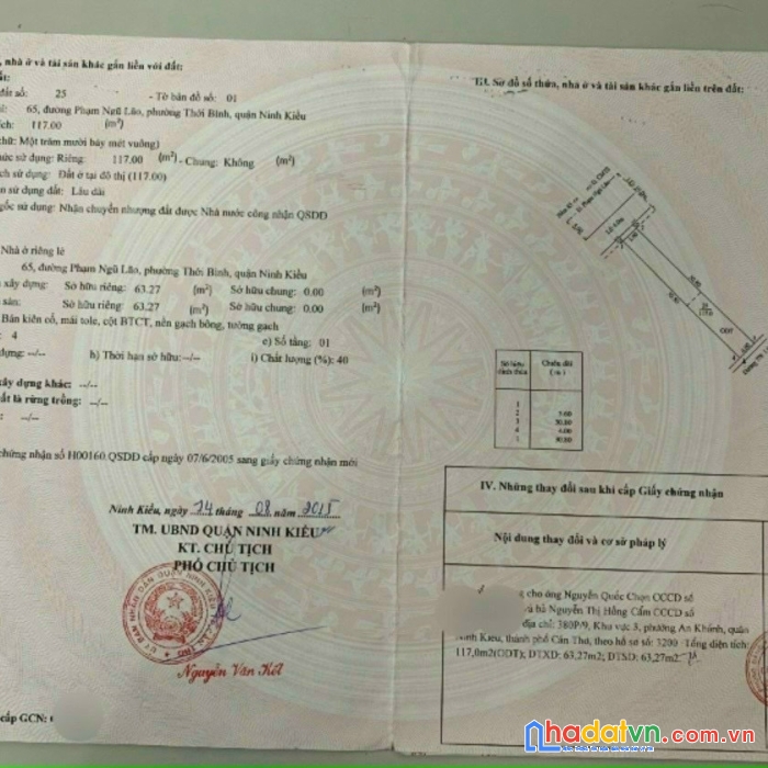 Hot hot!!! cần bán căn nhà 1t1l mặt tiền đường phạm ngũ lão - cần thơ