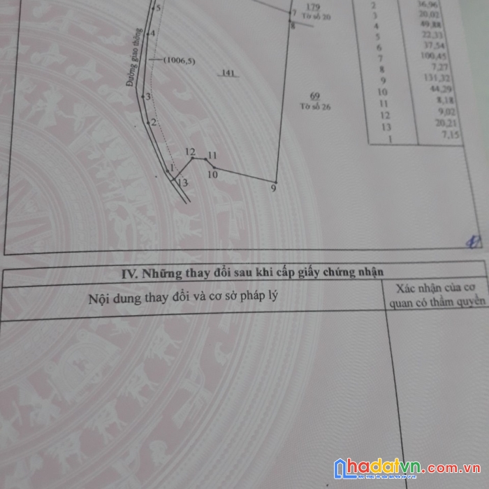 Chính chủ cần bán 2 xào đất vị trí đẹp tại đồng nai